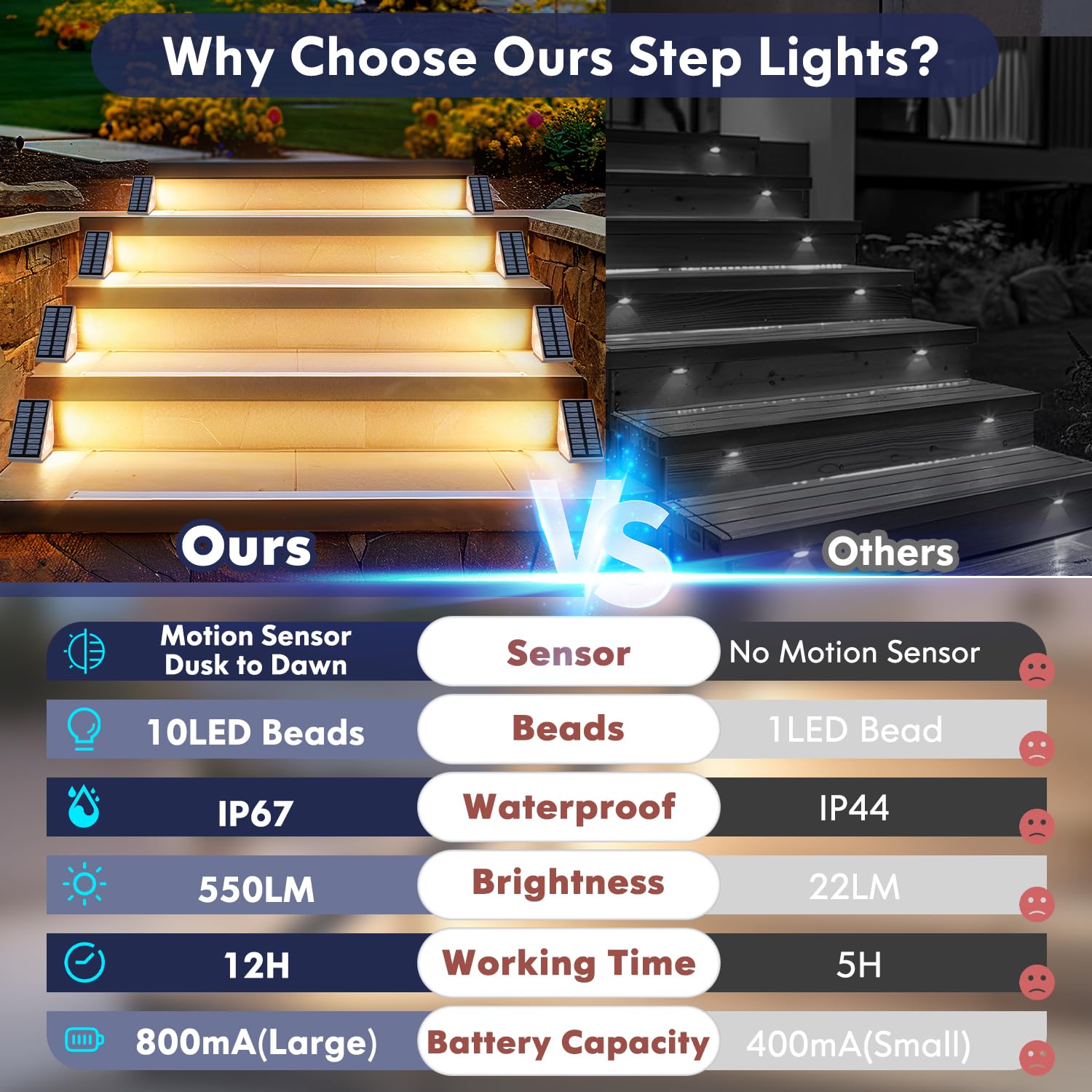 🔥Last Day Deals🔥2026 Hot Sale Solar-Powered Path Lights