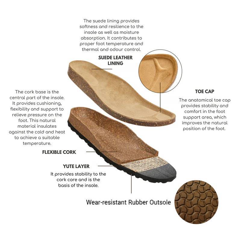 Natural leather - Soft Footbed - Unisex